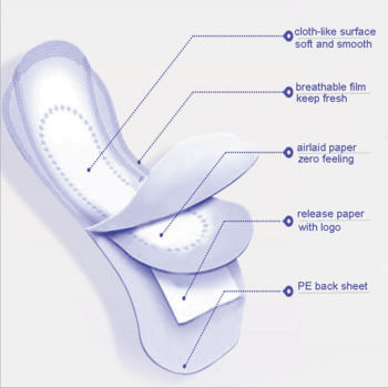 Bom preço OEM Designs Disposable Sanitary Napkin WOMEN Unscented and Fragrance-Free on-line